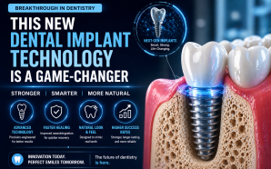 Dental Implant Technology