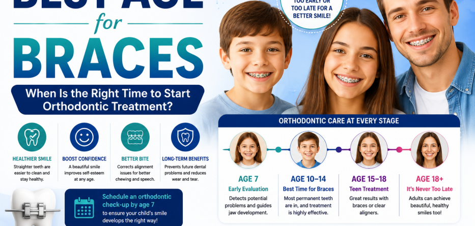 Best Age for Braces: When Should You Start Orthodontic Treatment?
