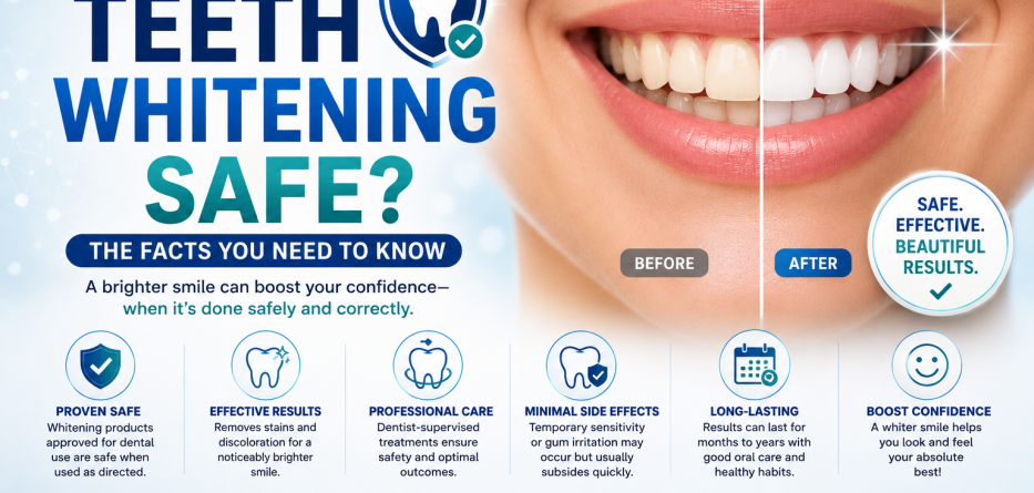 Is Teeth Whitening Safe? Everything You Need to Know