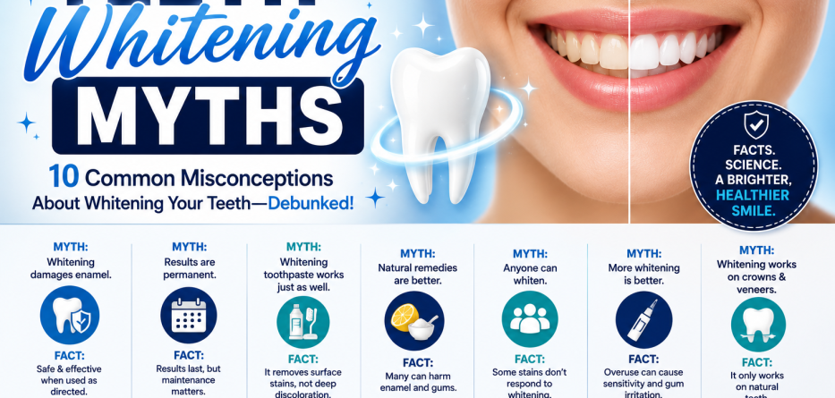 Teeth Whitening Myths: Separating Fact from Fiction