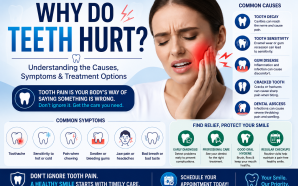 Why Do Teeth Hurt? Common Causes, Symptoms, and Treatments