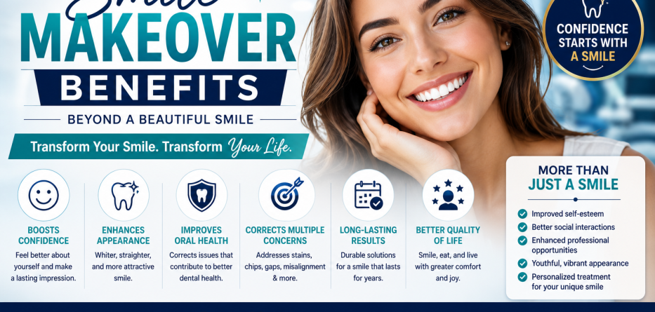 Smile Makeover Benefits: How a Beautiful Smile Can Transform Your Life