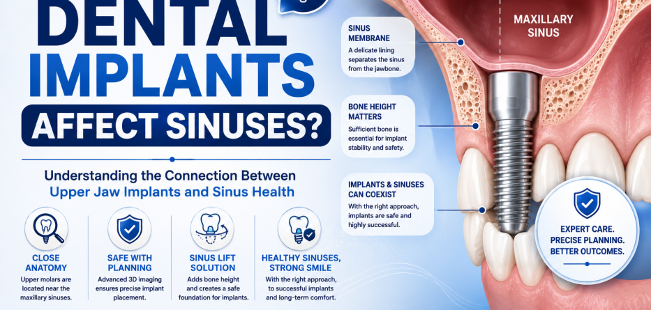 Can Dental Implants Affect Sinuses? Understanding the Connection