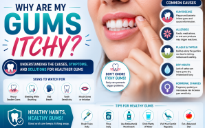 Why Are My Gums Itchy? Causes, Symptoms, and Treatment Options
