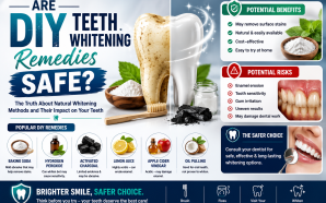 Are DIY Teeth Whitening Remedies Safe? What You Need to Know Before Trying Them