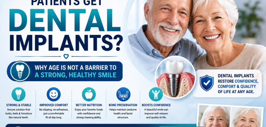 Can Elderly Patients Get Dental Implants?
