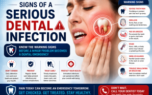 Signs of a Serious Dental Infection: When to Seek Immediate Treatment