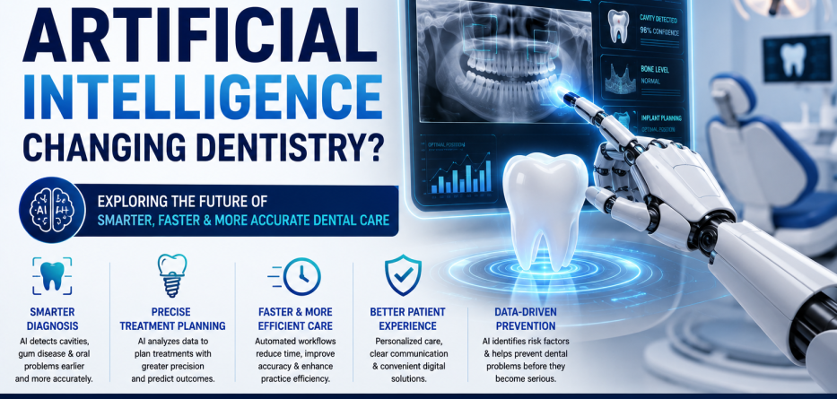 How Is Artificial Intelligence Changing Dentistry?