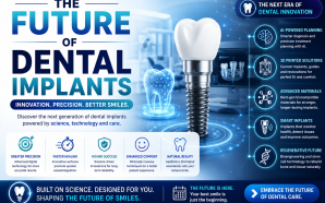 The Future of Dental Implants: Innovations Shaping Tomorrow's Smiles