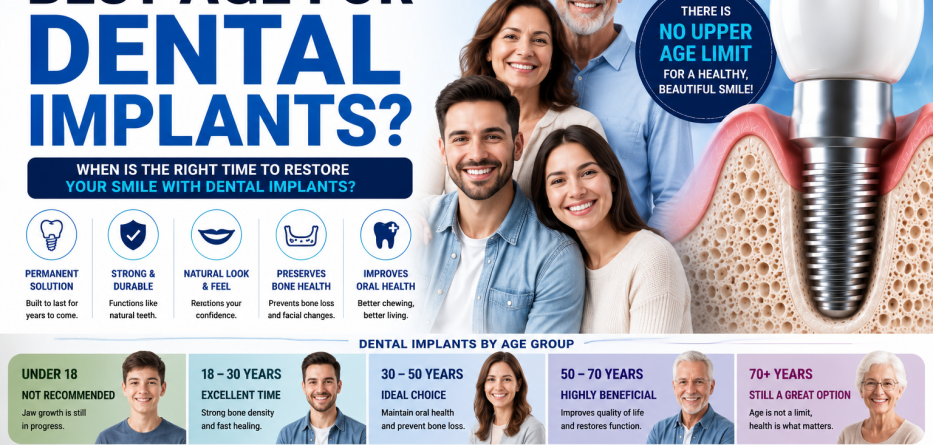 Best Age for Dental Implants? A Complete Guide by Age Group