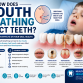 How Does Mouth Breathing Affect Teeth? Understanding the Hidden Impact on Oral Health