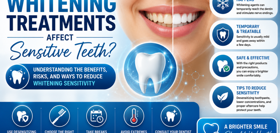How Do Whitening Treatments Affect Sensitive Teeth?