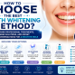 How to Choose the Best Teeth Whitening Method? A Complete Guide